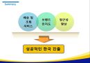 IKEA의 성공전략 및 국내 진출을 위한 전략제안 31페이지