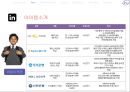 In Bank 사업계획서 14페이지