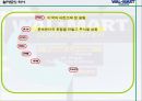 WALMART 경영전략 [월마트 규모] 7페이지