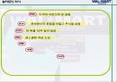 WALMART 경영전략 [월마트 규모] 9페이지