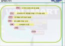 WALMART 경영전략 [월마트 규모] 10페이지