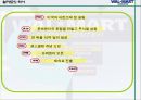 WALMART 경영전략 [월마트 규모] 11페이지
