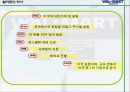 WALMART 경영전략 [월마트 규모] 12페이지