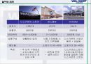 WALMART 경영전략 [월마트 규모] 14페이지