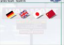 WALMART 경영전략 [월마트 규모] 16페이지