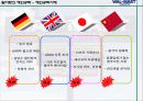 WALMART 경영전략 [월마트 규모] 17페이지