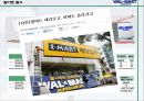 WALMART 경영전략 [월마트 규모] 24페이지