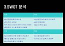 남성전용 뷰티샵  6페이지