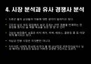 남성전용 뷰티샵  7페이지