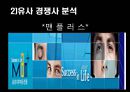 남성전용 뷰티샵  8페이지