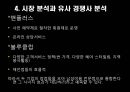 남성전용 뷰티샵  10페이지