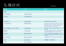 남성전용 뷰티샵  11페이지