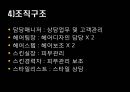 남성전용 뷰티샵  16페이지
