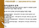 The Obama Deception을 통해 본, 세계 경제와 그림자 정부 & NAFTA가 멕시코 경제에 미친 영향 21페이지