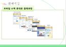 INICIS [이니시스 소개] 14페이지