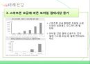 INICIS [이니시스 소개] 27페이지