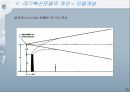 대기확산모델링 이론과 국내외 동향분석  13페이지