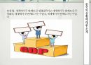 중국 은행업중의 현황과 중국 공상은행의 재무분석 5페이지