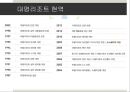 대명리조트 3페이지