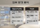 중저가 호텔의 객실운영 특징  17페이지