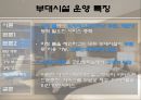 중저가 호텔의 객실운영 특징  23페이지