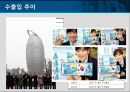 한국무역의  동향분석 3페이지