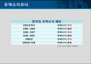 한국무역의  동향분석 4페이지