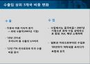 한국무역의  동향분석 14페이지