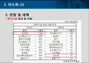 한국무역의  동향분석 23페이지