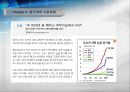 중국 과학기술 발전과 현황  26페이지