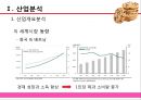 [제과산업분석] 롯데제과㈜ & 크라운제과 5페이지