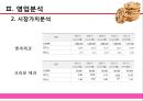 [제과산업분석] 롯데제과㈜ & 크라운제과 31페이지