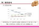 [제과산업분석] 롯데제과㈜ & 크라운제과 41페이지