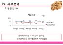 [제과산업분석] 롯데제과㈜ & 크라운제과 42페이지