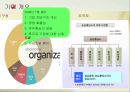 농심 산업 & 영업 & 재무 분석 4페이지