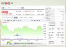 농심 산업 & 영업 & 재무 분석 28페이지