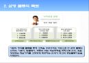 물류 선진화를 이끄는3PL의 선두주자 삼영 물류  7페이지
