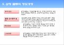 물류 선진화를 이끄는3PL의 선두주자 삼영 물류  10페이지