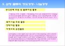 물류 선진화를 이끄는3PL의 선두주자 삼영 물류  13페이지