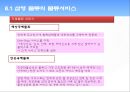 물류 선진화를 이끄는3PL의 선두주자 삼영 물류  16페이지