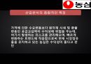 농심 기업분석 16페이지
