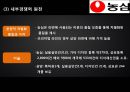 농심 기업분석 21페이지