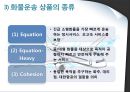 대한항공의 화물운송  5페이지