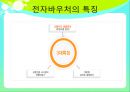 바우처 Voucher  6페이지