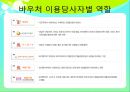 바우처 Voucher  11페이지