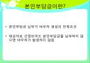 바우처 Voucher  14페이지