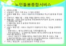 바우처 Voucher  21페이지