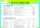 바우처 Voucher  35페이지