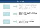 백 브라 사업계획서 13페이지