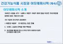 아모레퍼시픽 [AMOREPACIFIC] 7페이지